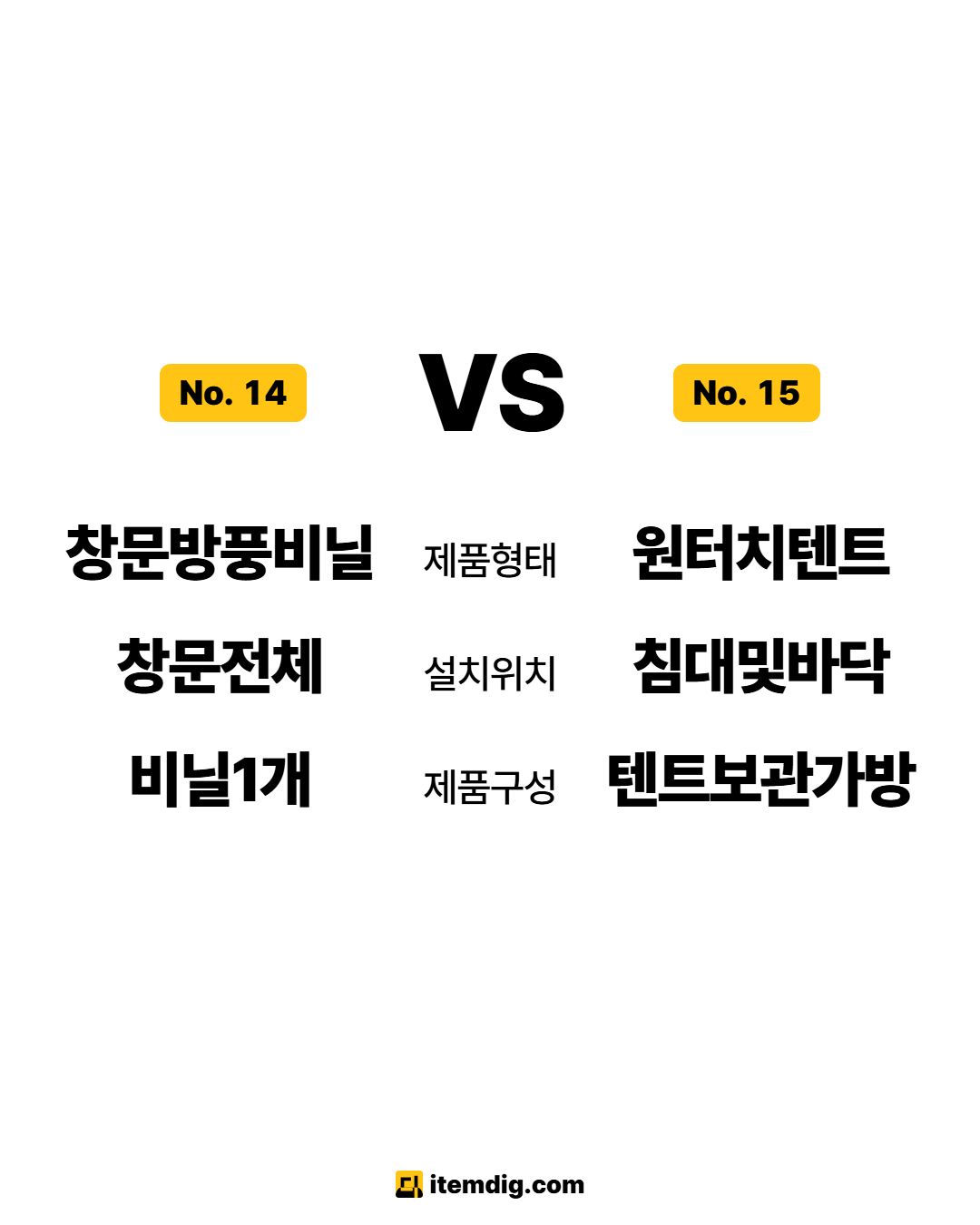 원룸 외풍차단 겨울 방한템 2가지 방풍비닐 난방텐트 카드 2